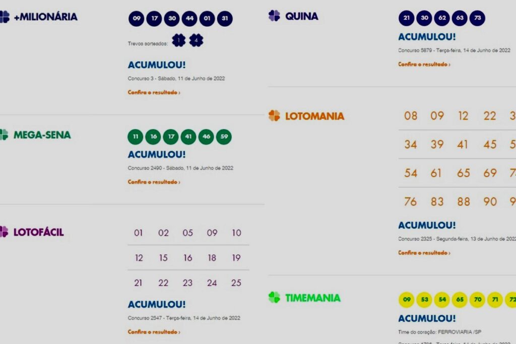 Loteria: Caixa/Reprodução)